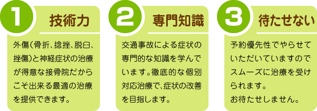 技術力、専門知識、待たせない